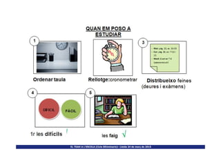 EL TDAH A L’ESCOLA (Cicle SEUminaris)– Lleida 24 de març de 2015
 