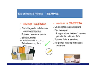 • revisar l’AGENDA
. Obrir l’agenda pel dia que
estem eficaçment
. Tots els deures apuntats
• revisar la CARPETA
. Un separador/assignatura
. Per exemple:
2 separadors “extres”: deures
Els primers 5 minuts → SEMPRE:
EL TDAH A L’ESCOLA (Cicle SEUminaris)– Lleida 24 de març de 2015
. Tots els deures apuntats
. Ben apuntats:
ex: -ASSIGNATURA: ex.__, p.__.
. Tatxats un cop fets
2 separadors “extres”: deures
pendents + deures fets
. Tots els fulls al seu lloc
. No portar fulls de trimestres
anteriors
 