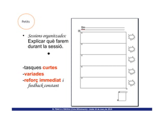 • Sessions organitzades:
Explicar què farem
durant la sessió.
Petits
EL TDAH A L’ESCOLA (Cicle SEUminaris)– Lleida 24 de març de 2015
-tasques curtes
-variades
-reforç immediat i
feedback constant
 