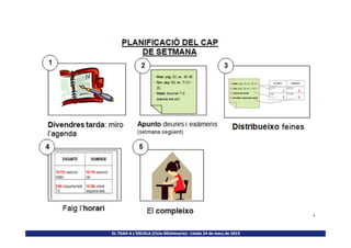 EL TDAH A L’ESCOLA (Cicle SEUminaris)– Lleida 24 de març de 2015
 