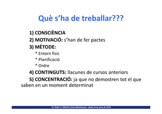 Què s’ha de treballar???
1) CONSCIÈNCIA
2) MOTIVACIÓ: s’han de fer pactes
3) MÈTODE:
* Entorn físic
* Planificació
EL TDAH A L’ESCOLA (Cicle SEUminaris)– Lleida 24 de març de 2015
* Planificació
* Ordre
4) CONTINGUTS: llacunes de cursos anteriors
5) CONCENTRACIÓ: ja que no demostren tot el que
saben en un moment determinat
 