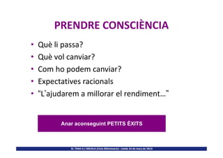 PRENDRE CONSCIÈNCIA
• Què li passa?
• Què vol canviar?
• Com ho podem canviar?
• Expectatives racionals
EL TDAH A L’ESCOLA (Cicle SEUminaris)– Lleida 24 de març de 2015
• Expectatives racionals
• “L’ajudarem a millorar el rendiment…”
Adolescent porta molt temps incomprès i pensant-se
que “és tonto”, que no fa “prou”Anar aconseguint PETITS ÈXITS
 