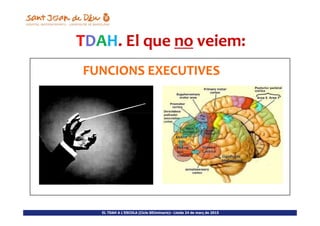 FUNCIONS EXECUTIVES
TDAH. El que no veiem:
EL TDAH A L’ESCOLA (Cicle SEUminaris)– Lleida 24 de març de 2015
 