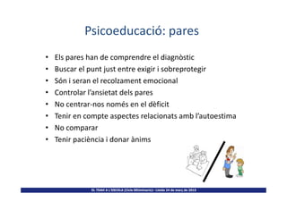 Psicoeducació: pares
• Els pares han de comprendre el diagnòstic
• Buscar el punt just entre exigir i sobreprotegir
• Són i seran el recolzament emocional
• Controlar l’ansietat dels pares
• No centrar-nos només en el dèficit
EL TDAH A L’ESCOLA (Cicle SEUminaris)– Lleida 24 de març de 2015
• No centrar-nos només en el dèficit
• Tenir en compte aspectes relacionats amb l’autoestima
• No comparar
• Tenir paciència i donar ànims
 