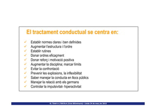 El tractament conductual se centra en:
Establir normes clares i ben definides
Augmentar l’estructura i l’ordre
Establir rutines
Donar ordres eficaçment
EL TDAH A L’ESCOLA (Cicle SEUminaris)– Lleida 24 de març de 2015
Donar ordres eficaçment
Donar reforç i motivació positiva
Augmentar la disciplina; marcar límits
Evitar la confrontació
Prevenir les explosions, la inflexibilitat
Saber manejar la conducta en llocs públics
Manejar la relació amb els germans
Controlar la impulsivitat- hiperactivitat
 