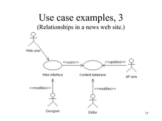 15
Use case examples, 3
(Relationships in a news web site.)
 