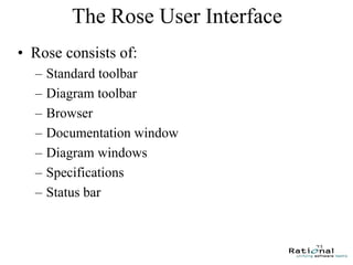 23
The Rose User Interface
• Rose consists of:
– Standard toolbar
– Diagram toolbar
– Browser
– Documentation window
– Diagram windows
– Specifications
– Status bar
 