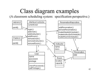 42
Class diagram examples
(A classroom scheduling system: specification perspective.)
 