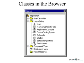 46
Classes in the Browser
 