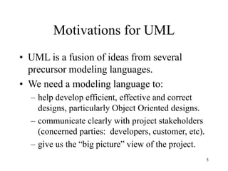 5
Motivations for UML
• UML is a fusion of ideas from several
precursor modeling languages.
• We need a modeling language to:
– help develop efficient, effective and correct
designs, particularly Object Oriented designs.
– communicate clearly with project stakeholders
(concerned parties: developers, customer, etc).
– give us the “big picture” view of the project.
 