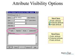 51
Attribute Visibility Options
NewClass
+ Public attribute
# Protected attribute
- Private attribute
 
