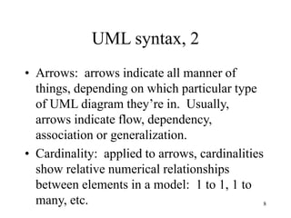 8
UML syntax, 2
• Arrows: arrows indicate all manner of
things, depending on which particular type
of UML diagram they’re in. Usually,
arrows indicate flow, dependency,
association or generalization.
• Cardinality: applied to arrows, cardinalities
show relative numerical relationships
between elements in a model: 1 to 1, 1 to
many, etc.
 