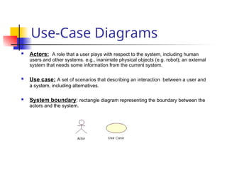 Use Case Rules SE_UML_Lecture 6th october - Usecase diagram class diagram | PPT
