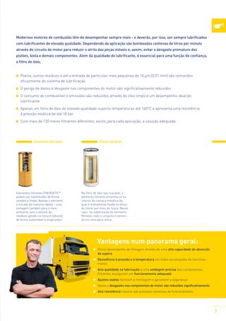 Modernos motores de combustão têm de desempenhar sempre mais - e deverão, por isso, ser sempre lubrificados
com lubrificantes de elevada qualidade. Dependendo da aplicação são bombeados centenas de litros por minuto
através do circuito do motor para reduzir o atrito das peças móveis e, assim, evitar o desgaste prematuro dos
pistões, biela e demais componentes. Além da qualidade do lubrificante, é essencial para uma função de confiança,
o filtro de óleo.
	 Poeira, outros resíduos e até a entrada de partículas mais pequenas de 10 µm (0,01 mm) são removidos
eficazmente do sistema de lubrificação
	 O perigo de danos e desgaste nos componentes do motor são significativamente reduzidos
	 O consumo de combustível e emissões são reduzidos através do óleo limpo e um desempenho ideal do
lubrificante
	 Apenas um filtro de óleo de elevada qualidade suporta temperaturas até 160°C e apresenta uma resistência
à pressão estática de até 18 bar
	 Com mais de 120 meios filtrantes diferentes, existe, para cada aplicação, a solução adequada

Elemento filtrante

Elementos filtrantes ENERGETIC®
podem ser substituídos de forma
simples e limpa. Apenas o elemento
é trocado de maneira rápida – uma
vantagem também para o meio
ambiente, pois o volume de
resíduos gerado na troca é reduzido
de forma sustentável a longo prazo.

Filtro roscável

No filtro de óleo tipo roscável, o
elemento filtrante encontra-se no
interior da carcaça metálica da
qual é diretamente fixada no bloco
do motor por meio de rosca. Nesse
caso, na substituição do elemento
filtrante, todo o conjunto é removido em uma peça única.

Vantagens num panorama geral:
	 Ótimo desempenho de filtragem através de uma alta capacidade de absorção
da sujeira
	 Resistência à pressão e à temperatura em todas as situações de funcionamento
	 Alta qualidade na fabricação e uma soldagem precisa dos componentes
filtrantes asseguram um funcionamento adequado
	 Ajustes exatos facilitam a montagem e garantem a segurança
	 Danos e desgastes nos componentes do motor são reduzidos significativamente
	 Alta resistência mesmo sob pressões extremas de funcionamento

7

 