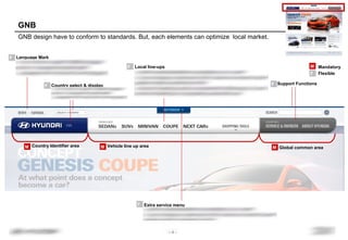 Web Style Guide | PPT