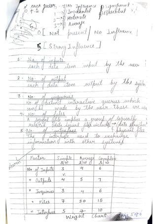 Lathocie )No S49milnul
Imodlnla
Moduroti
OL N psLl No nm
5LStMgInlluim
4 Na Abuls
ach data lum mpul by
2 No lpu
Lach_Ldala lem
eilput by hs p
SNo LAAQLLIHILL
No lduimcd intiuaclue quLrLLs hch
caM
4No
A Lhal (l Aapluus a ueup AoLucally
uldltid
5-lo
h JAtindad MAIl lenchaWge
L malueA h Ahn &yilnns.
MAdL
Udolakogucal llsuinclucll(Aala such
phypical ils
Fals Snapl Aa2Cemslo
6
NoInpuI 3
5
Outpub 1
3 6
10 15
Fl13
5
Wgnt Chart
 