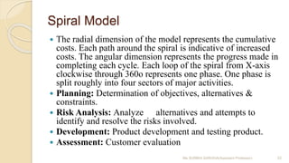 Spiral Model
 The radial dimension of the model represents the cumulative
costs. Each path around the spiral is indicative of increased
costs. The angular dimension represents the progress made in
completing each cycle. Each loop of the spiral from X-axis
clockwise through 360o represents one phase. One phase is
split roughly into four sectors of major activities.
 Planning: Determination of objectives, alternatives &
constraints.
 Risk Analysis: Analyze alternatives and attempts to
identify and resolve the risks involved.
 Development: Product development and testing product.
 Assessment: Customer evaluation
Ms SURBHI SAROHA(Assistant Professor) 22
 