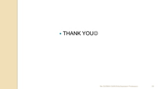Ms SURBHI SAROHA(Assistant Professor) 25
 THANK YOU
 