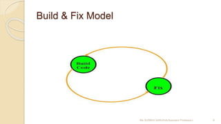 Build & Fix Model
Ms SURBHI SAROHA(Assistant Professor) 6
 