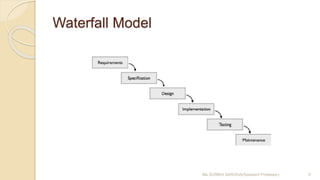 Waterfall Model
Ms SURBHI SAROHA(Assistant Professor) 9
 