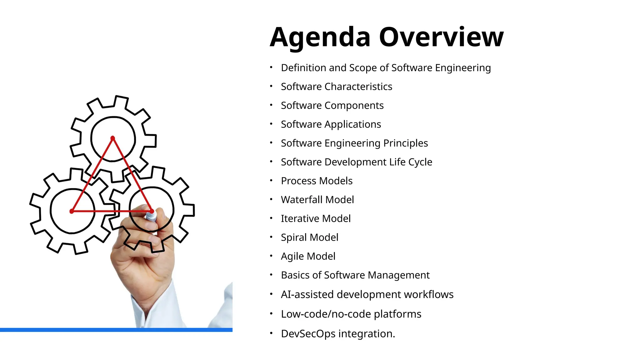 Agenda Overview
• Definition and Scope of Software Engineering
• Software Characteristics
• Software Components
• Software Applications
• Software Engineering Principles
• Software Development Life Cycle
• Process Models
• Waterfall Model
• Iterative Model
• Spiral Model
• Agile Model
• Basics of Software Management
• AI-assisted development workflows
• Low-code/no-code platforms
• DevSecOps integration.
 