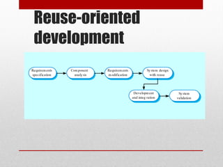 Reuse-oriented
development
 