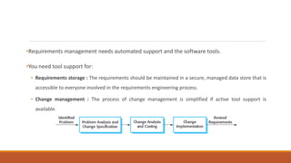 •Requirements management needs automated support and the software tools.
•You need tool support for:
• Requirements storage : The requirements should be maintained in a secure, managed data store that is
accessible to everyone involved in the requirements engineering process.
• Change management : The process of change management is simplified if active tool support is
available.
 