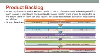 Product Backlog
• where requirements are tracked with details on the no of requirements to be completed for
each release  maintained and prioritized by scrum master, and it should be distributed to
the scrum team  Team can also request for a new requirement addition or modification
or deletion
• Scrum Practices
 