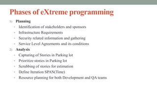 Phases of eXtreme programming
1) Planning
• Identification of stakeholders and sponsors
• Infrastructure Requirements
• Security related information and gathering
• Service Level Agreements and its conditions
2) Analysis
• Capturing of Stories in Parking lot
• Prioritize stories in Parking lot
• Scrubbing of stories for estimation
• Define Iteration SPAN(Time)
• Resource planning for both Development and QA teams
 