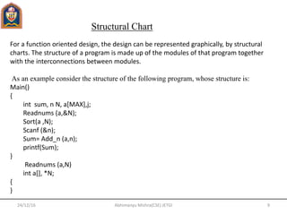 Structural Chart
24/12/16 9Abhimanyu Mishra(CSE) JETGI
For a function oriented design, the design can be represented graphically, by structural
charts. The structure of a program is made up of the modules of that program together
with the interconnections between modules.
As an example consider the structure of the following program, whose structure is:
Main()
{
int sum, n N, a[MAX],j;
Readnums (a,&N);
Sort(a ,N);
Scanf (&n);
Sum= Add_n (a,n);
printf(Sum);
}
Readnums (a,N)
int a[], *N;
{
}
 