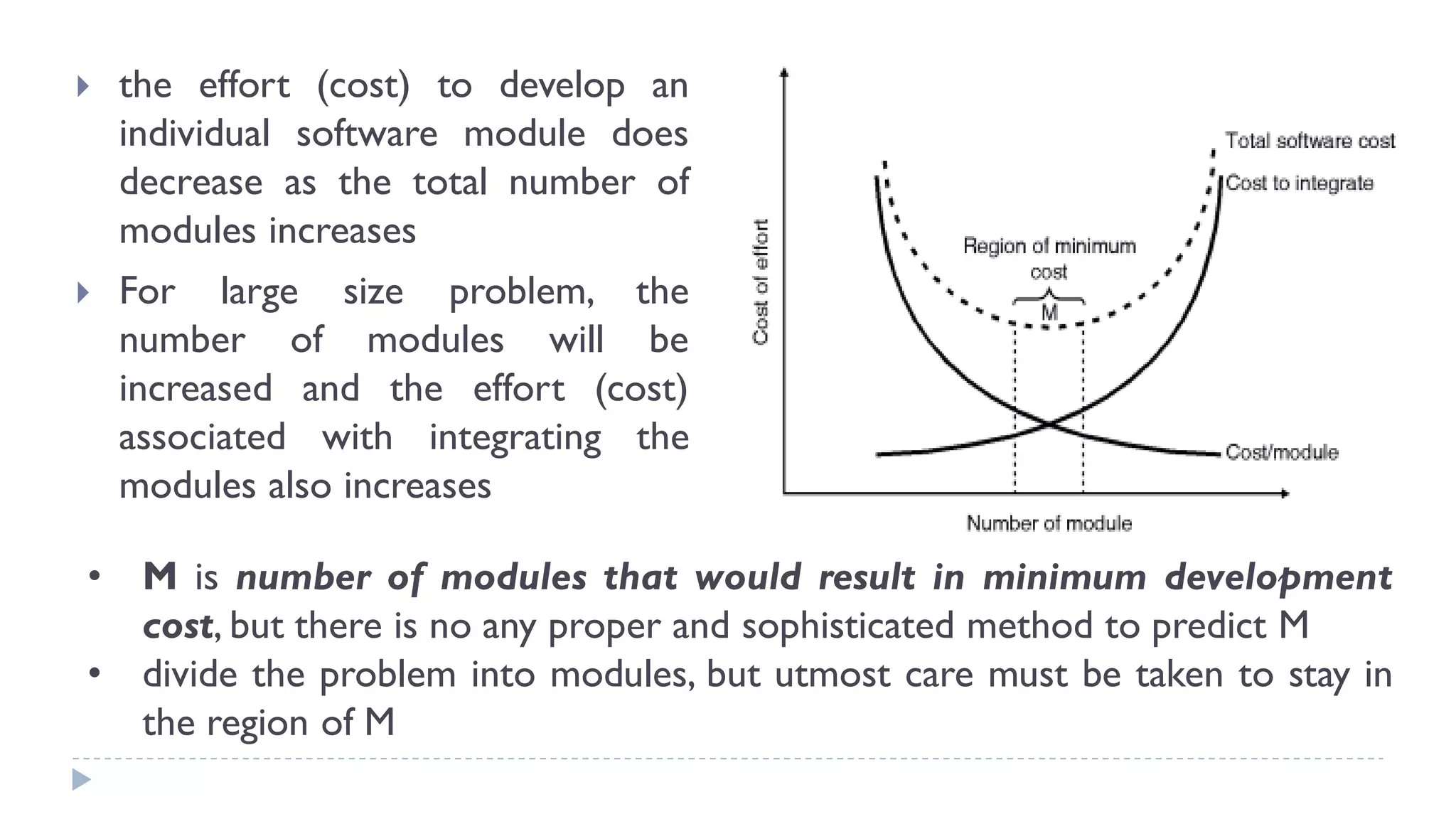  the effort (cost) to develop an
individual software module does
decrease as the total number of
modules increases
 For large size problem, the
number of modules will be
increased and the effort (cost)
associated with integrating the
modules also increases
• M is number of modules that would result in minimum development
cost, but there is no any proper and sophisticated method to predict M
• divide the problem into modules, but utmost care must be taken to stay in
the region of M
 