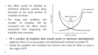  the effort (cost) to develop an
individual software module does
decrease as the total number of
modules increases
 For large size problem, the
number of modules will be
increased and the effort (cost)
associated with integrating the
modules also increases
• M is number of modules that would result in minimum development
cost, but there is no any proper and sophisticated method to predict M
• divide the problem into modules, but utmost care must be taken to stay in
the region of M
 