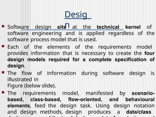 Comprehensive Software Design Concepts and Quality Guidelines | PPTX