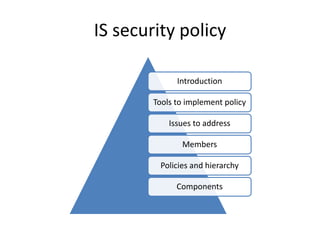 IS security policy
Introduction
Tools to implement policy
Issues to address
Members
Policies and hierarchy
Components
 