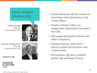 About Shadow
                                                       ● Social enterprise with the mission of
                   Election USA.                         promoting online democracy in the
                                                         United States.

            Kellie Hodge                               ● Shadow Election USA is an
                       Director                          independent organization founded in
    Shadow Election USA
                                                         the USA.
                                                       ● Site usage agreement protects user
                                                         data in perpetuity.
Duncan Goldie-Scot                                     ● Shadow Election USA’s 2012
                       Director                          election project will be donor- and
    Shadow Election USA
                                                         crowd-funded.
                                                       ● Non-partisan. No ties to political
                                                         parties. No campaign funding.



                                                                                               22
 © 2012 by Shadow Election USA. All rights reserved.
 