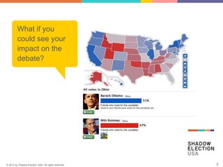 What if you
         could see your
         impact on the
         debate?




© 2012 by Shadow Election USA. All rights reserved.   3
 
