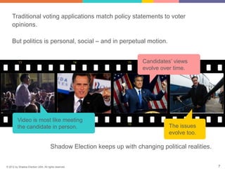 Traditional voting applications match policy statements to voter
    opinions.

    But politics is personal, social – and in perpetual motion.


                                                                       Candidates’ views
                                                                       evolve over time.




         Video is most like meeting
         the candidate in person.                                                The issues
                                                                                 evolve too.

                                      Shadow Election keeps up with changing political realities.


© 2012 by Shadow Election USA. All rights reserved.                                                 7
 