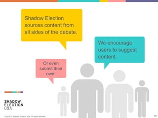 Shadow Election
                        sources content from
                        all sides of the debate.

                                                          We encourage
                                                          users to suggest
                                                          content.
                                             Or even
                                           submit their
                                              own!




© 2012 by Shadow Election USA. All rights reserved.                          10
 