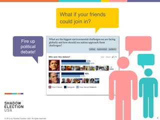 What if your friends
                                                      could join in?


                   Fire up
                   political
                   debate!




© 2012 by Shadow Election USA. All rights reserved.                          4
 