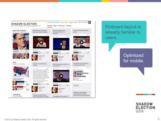 Pinboard layout is
                                                      already familiar to
                                                      users.


                                                               Optimized
                                                               for mobile.




© 2012 by Shadow Election USA. All rights reserved.                          5
 