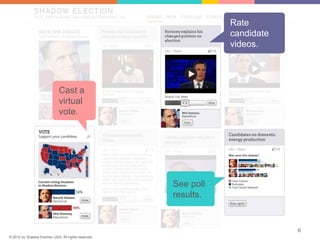 Rate
                                                                 candidate
                                                                 videos.




                              Cast a
                              virtual
                              vote.




                                                      See poll
                                                      results.


                                                                             6
© 2012 by Shadow Election USA. All rights reserved.
 