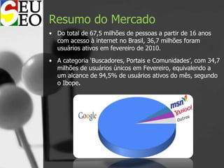 Resumo do Mercado
• Do total de 67,5 milhões de pessoas a partir de 16 anos
com acesso à internet no Brasil, 36,7 milhões foram
usuários ativos em fevereiro de 2010.
• A categoria ‘Buscadores, Portais e Comunidades’, com 34,7
milhões de usuários únicos em Fevereiro, equivalendo a
um alcance de 94,5% de usuários ativos do mês, segundo
o Ibope.
 