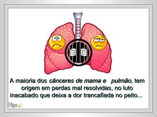 A maioria dosA maioria dos cânceres de mama e pulmãocânceres de mama e pulmão, tem, tem
origem em perdas mal resolvidas, no lutoorigem em perdas mal resolvidas, no luto
inacabado que deixa a dor trancafiada no peito...inacabado que deixa a dor trancafiada no peito...
 