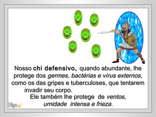 NossoNosso chi defensivo,chi defensivo, quando abundante, lhequando abundante, lhe
protege dosprotege dos germes, bactérias e vírus externosgermes, bactérias e vírus externos,,
como os das gripes e tuberculoses, que tentaremcomo os das gripes e tuberculoses, que tentarem
invadir seu corpo.invadir seu corpo.
Ele também lhe protege deEle também lhe protege de ventos,ventos,
umidade intensa e friezaumidade intensa e frieza..
 