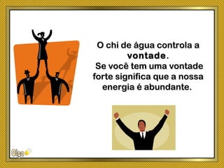 O chi de água controla aO chi de água controla a
vontadevontade..
Se você tem uma vontadeSe você tem uma vontade
forte significa que a nossaforte significa que a nossa
energia é abundante.energia é abundante.
 
