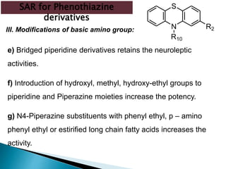 e) Bridged piperidine derivatives retains the neuroleptic
activities.
f) Introduction of hydroxyl, methyl, hydroxy-ethyl groups to
piperidine and Piperazine moieties increase the potency.
g) N4-Piperazine substituents with phenyl ethyl, p – amino
phenyl ethyl or estirified long chain fatty acids increases the
activity.
SAR for Phenothiazine
derivatives
N
S
R10
R2III. Modifications of basic amino group:
 