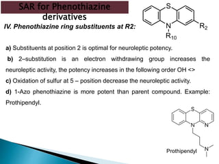 a) Substituents at position 2 is optimal for neuroleptic potency.
b) 2–substitution is an electron withdrawing group increases the
neuroleptic activity, the potency increases in the following order OH <>
c) Oxidation of sulfur at 5 – position decrease the neuroleptic activity.
d) 1-Azo phenothiazine is more potent than parent compound. Example:
Prothipendyl.
SAR for Phenothiazine
derivatives
N
S
R10
R2IV. Phenothiazine ring substituents at R2:
Prothipendyl
 