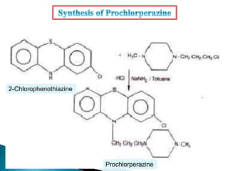 Prochlorperazine
2-Chlorophenothiazine
 