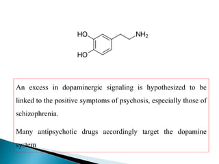 An excess in dopaminergic signaling is hypothesized to be
linked to the positive symptoms of psychosis, especially those of
schizophrenia.
Many antipsychotic drugs accordingly target the dopamine
system
 