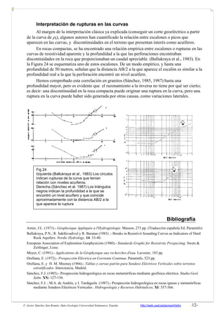 F. Javier Sánchez San Román. Dpto Geología Universidad Salamanca. España http://web.usal.es/javisan/hidro -12-
Interpretación de rupturas en las curvas
Al margen de la interpretación clásica ya explicada (conseguir un corte geoeléctrico a partir
de la curva de ρa), algunos autores han cuantificado la relación entre escalones o picos que
aparecen en las curvas, y discontinuidades en el terreno que presentan interés como acuíferos.
En rocas compactas, se ha encontrado una relación empírica entre escalones o rupturas en las
curvas de resistividad aparente y la profundidad a la que las perforaciones encontraban
discontiuidades en la roca que proporcionaban un caudal apreciable. (Ballukraya et al., 1983). En
la Figura 24 se esquematiza uno de estos escalones. De un modo empírico, y hasta una
profundidad de 50 metros, señalan que la distancia AB/2 a la que aparece el escalón es similar a la
profundidad real a la que la perforación encontró un nivel acuífero.
Hemos comprobado esta correlación en granitos (Sánchez, 1985, 1987) hasta una
profundidad mayor, pero es evidente que el razonamiento a la inversa no tiene por qué ser cierto;
es decir: una discontinuidad en la roca compacta puede originar una ruptura en la curva, pero una
ruptura en la curva puede haber sido generada por otras causas, como variaciones laterales.
Bibliografía
Astier, J.L. (1971).- Géophysique Appliquée a l'Hydrogéologie. Masson, 273 pp. (Traducción española Ed. Paraninfo)
Ballukraya, P.N.; R. Sakthivadivel y R. Baratan (1983) .- Breaks in Resistivit Sounding Curves as Indicators of Hard
Rock Aquifers. Nordic Hydrology, 14: 33-40.
European Association of Exploration Geophysicists (1980).- Standards Graphs for Resistivity Prospecting. Swets &
Zeitlinger, Lisse.
Meyer, C. (1991).- Applications de la Géophysique aux recherches d'eau. Lavosier, 183 pp.
Orellana, E. (1972).- Prospección Eléctrica en Corriente Continua. Paraninfo, 523 pp.
Orellana, E. y H. M. Mooney (1966).- Tablas y curvas patrón para Sondeos Eléctricos Verticales sobre terrenos
estratificados. Interciencia, Madrid.
Sánchez, F.J. (1985).- Prospección hidrogeológica en rocas metamórficas mediante geofísica eléctrica. Studia Geol.
Salm. XX: 127-136.
Sánchez, F.J. ; M.A. de Andrés, y I. Tardáguila (1987).- Prospección hidrogeológica en rocas ígneas y metamórficas
mediante Sondeos Eléctricos Verticales . Hidrogeología y Recursos Hidráulicos, XI: 557-566.
Fig 24
Izquierda (Ballukraya et al., 1983) Los círculos
indican rupturas de la curva que tenían
relación con niveles acuíferos.
Derecha (Sánchez et al. 1987) Los triángulos
negros indican la profundidad a la que se
encontró un nivel acuífero y que coincide
aproximadamente con la distancia AB/2 a la
que aparece la ruptura
 